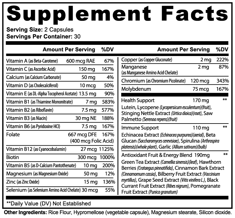 Multivitamins